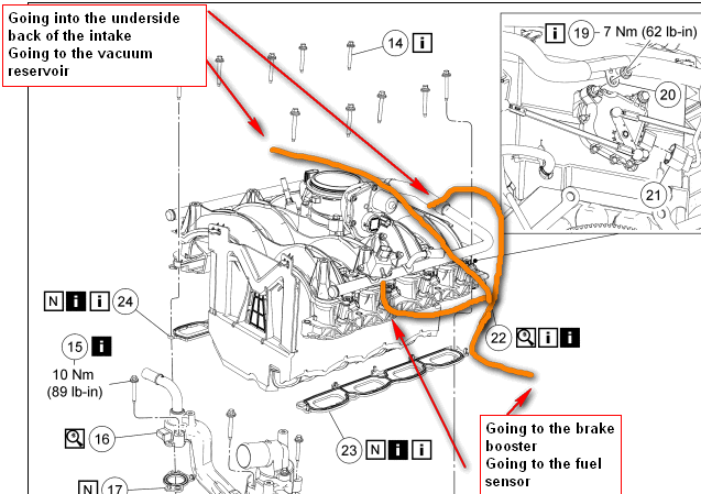 Understanding Vacuum Hoses