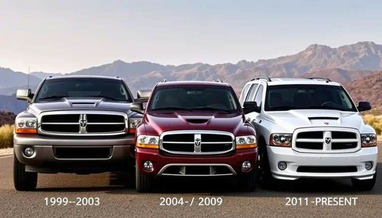 Three generations of Dodge Durango SUVs showing the evolution of the model from 1998 to present